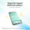 OnePlus N6 | 6GB+128GB | Midnight Green | Segment's Biggest 8000mAh Battery | Segment's Fastest 45W Charging | 60-Month Smoothness | Smooth 120Hz Display | 50MP Camera | Military-Grade Durability