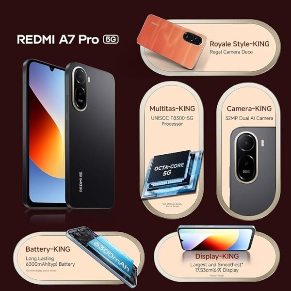 REDMI A7 Pro 5G
